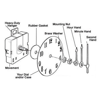Modern Design Personalized Metal Wall Clock assembly instructions
