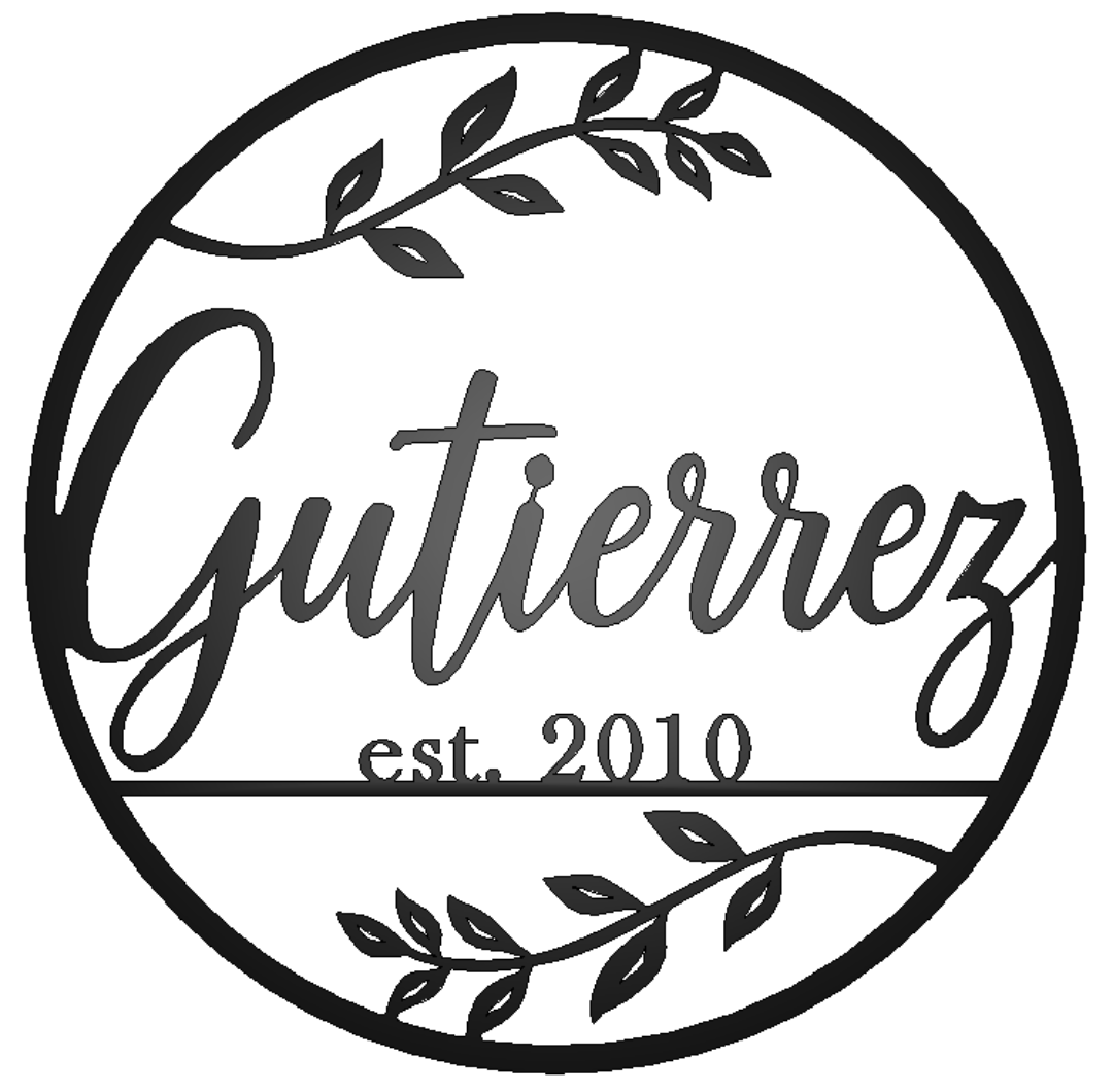 GUTIERREZ